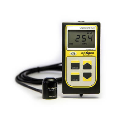 New! PAR METER Testing on Slim 480H, Slim 320VEG, Slim 100 & Slim 100 bloom enhancer