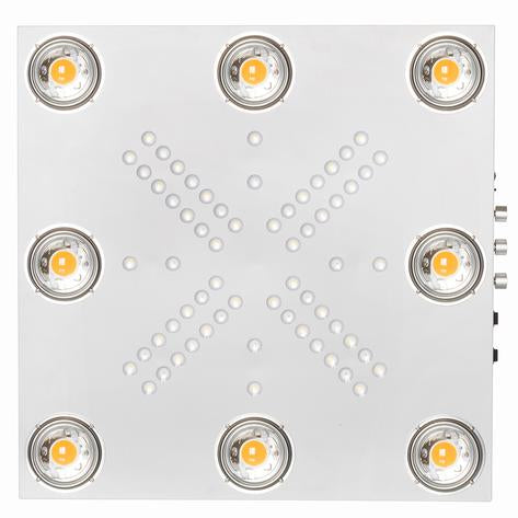Optic Series LED Grow Lights