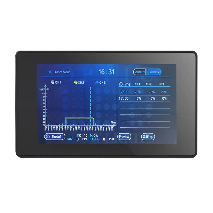 Led online monitor controller