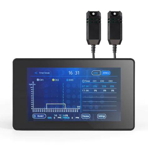 (Add on) V3 Optic LED Master Controller - Spectrum Controller - Dimmers - Auto Sunrise + CO2 & Humidity Sensors